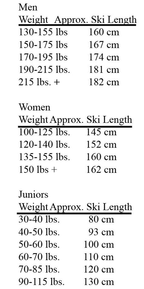 Cross Country Ski Size Chart By Height Cross Country Skis Si