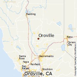 Oroville, CA