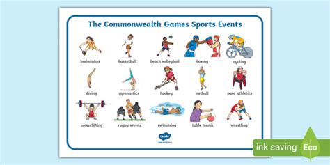 Sports at the Commonwealth Games | Word Mat (Teacher-Made)