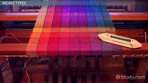 Textile Weaving Fabric Types Process What Is A Weaving Video | My XXX ...