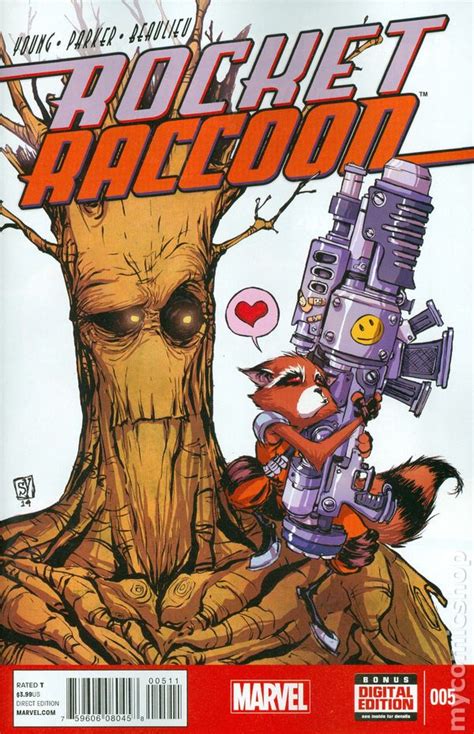 Rocket Raccoon (2014 2nd Series) comic books