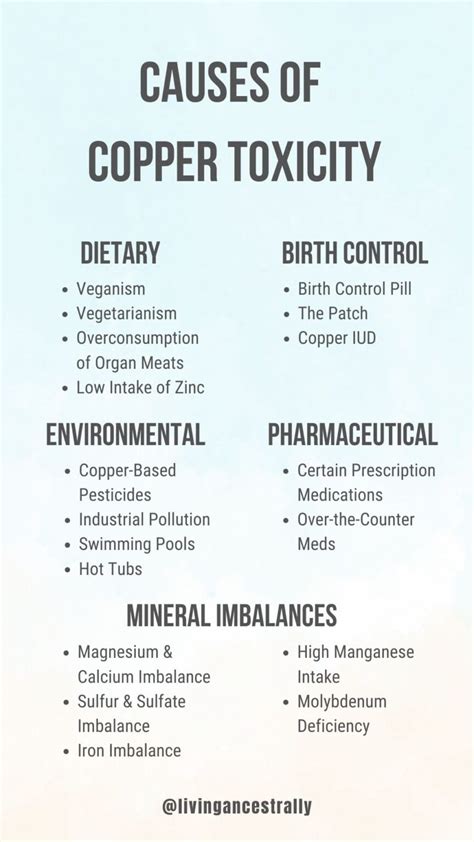 Cutting Through the Copper Fog: How to Balance Copper And Zinc