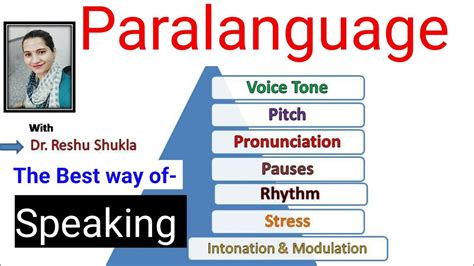 PARALANGUAGE/Paralinguistics| Pronunciation/Tone/Pitch/Modulation ...