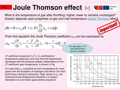 Helium: Helium Joule Thomson Coefficient