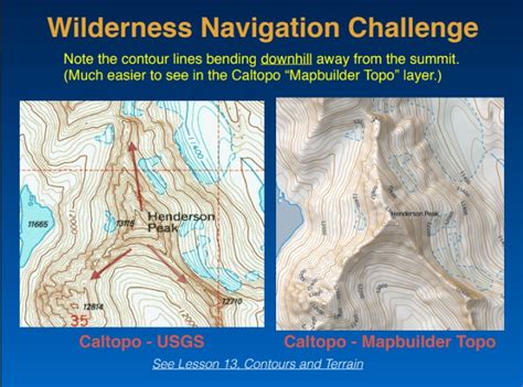 Which Way Wednesday - Topo reading, Gully or Spur? — Alpinesavvy