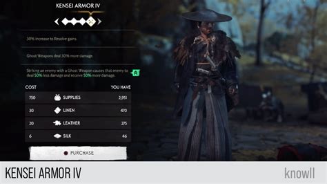 Ghost of Tsushima: Kensei Armor