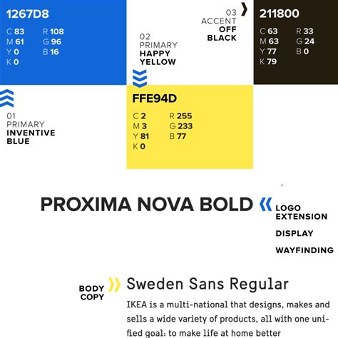 Download Transparent Ikea Rebranding - Design - PNGkit