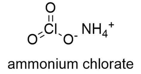 Ammonium Chlorate – an Inorganic Compound - Assignment Point