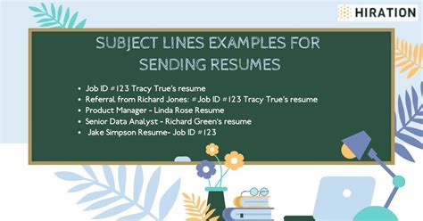 How to Write the Perfect Subject Line for Sending Your Resume in 2023?