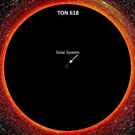 Largest black hole ever discovered and our solar system : r/woahdude