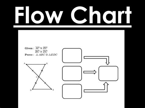 Flow Chart. - ppt download