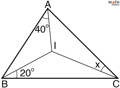 Incenter of a Triangle – Definition, Properties, Construction, Formula