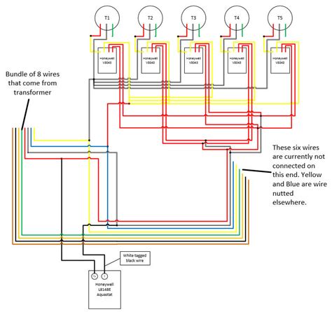 10+ Honeywell Zone Valve Wiring Diagram Virginia