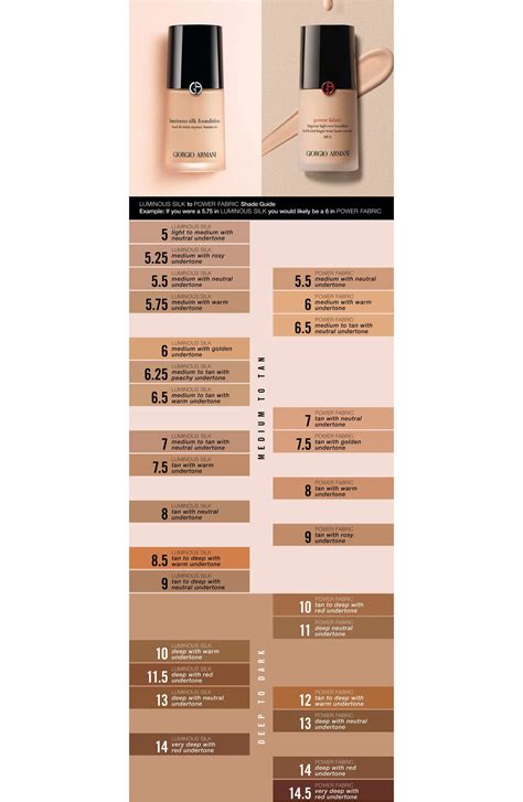 Main Image - Giorgio Armani Luminous Silk Foundation | Giorgio armani luminous silk, Luminous ...