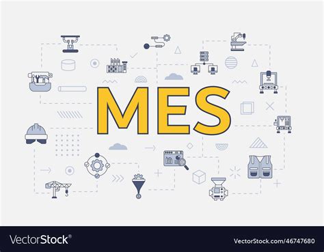 Mes concept with icon set with big word or text Vector Image