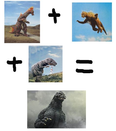 Godzilla ultima evolution in a nutshell | Fandom