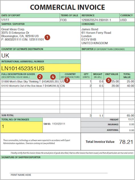 프로그래밍, 무역, 법률, 회계, 영어: 무역 - Invoice 샘플