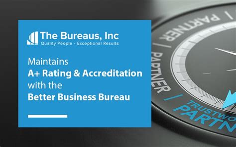 The Bureaus, Inc. Maintains A+ Rating and Accreditation with the BBB