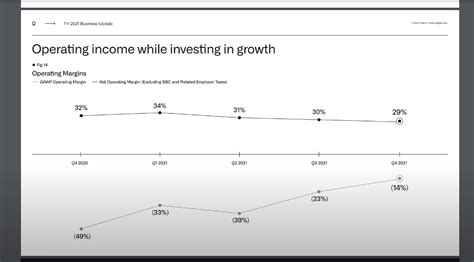 Palantir Stock Earnings | Skinny Ninja Mom