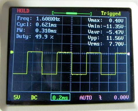 Square Wave Generator Circuit using 4047 IC