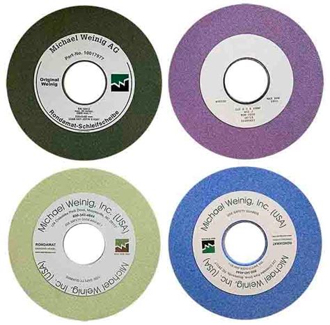 Grinding Wheel Types for Manufacturing Moulding Knives