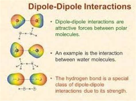 Magnetic dipole–dipole interaction, also called dipolar coupling ...