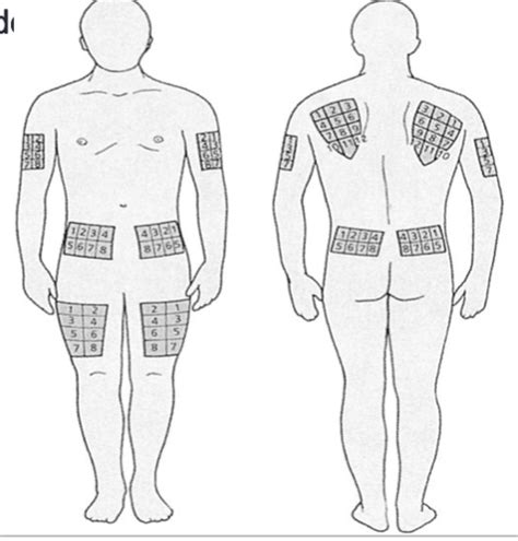 subcutaneous injections Flashcards | Quizlet