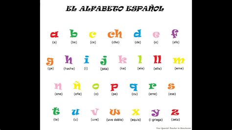 Alphabet En Image - Alphabet - ABCD Ecole