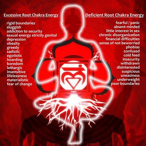 Chakra Healing - The Root Chakra