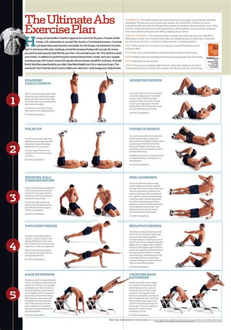 Workout Routines for Men Archives - MUSCLETRANSFORM | Ultimate ab ...