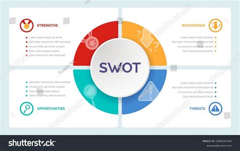 Swot Analysis Template Strategic Company Planning Stock Vector (Royalty ...