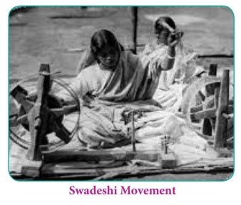 Rise of Extremism and Swadeshi Movement - History