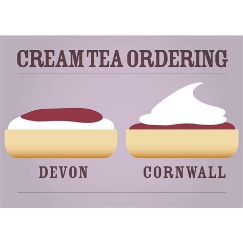 As 25 melhores ideias de Cornish cream tea no Pinterest | Food Truck