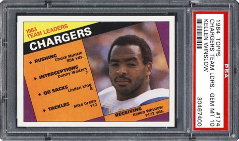 1984 Topps Chargers Team Ldrs. (Kellen Winslow) | PSA CardFacts®