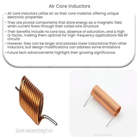 Air Core Inductors | How it works, Application & Advantages