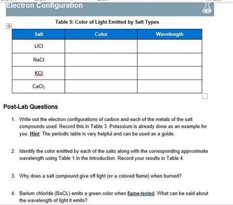 Table 5: Color of Light Emitted by Salt Types ost-Lab | Chegg.com