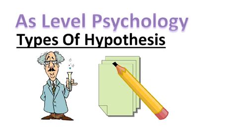 As Level Psychology - Types of Hypothesis | Psychology, Hypothesis, Psychology a level