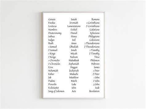 Books of the Bible Poster, Printable Bible Poster, Books of the Bible Digital Download ...