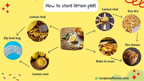 What is lemon rind | Lemon rind benefit | Lemon peel uses