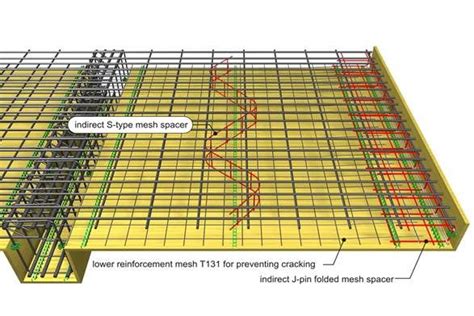 Concrete cover | Concrete cover, Structural design engineer, Reinforcement