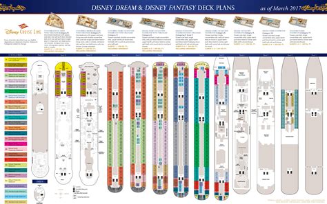 Deck Plans - Disney Dream & Disney Fantasy • The Disney Cruise Line Blog