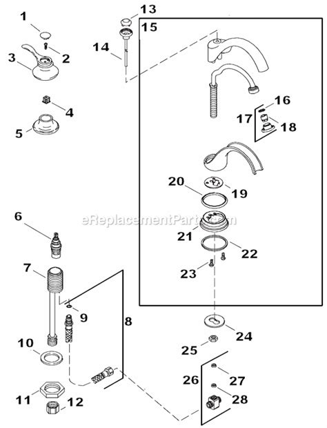 Kohler Bathroom Faucet Repairs