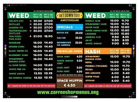 Get Down To It (menu) - Amsterdam Coffeeshop Directory