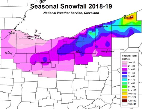 Extended Weather Forecast Sandusky Ohio - MREAA