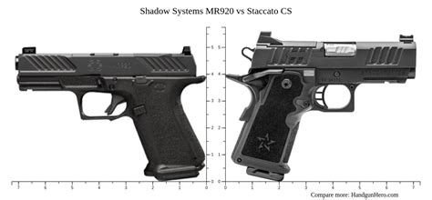 Shadow Systems MR920 vs Staccato CS size comparison | Handgun Hero