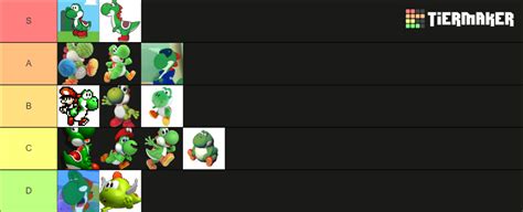 Yoshi Designs Tier List (Community Rankings) - TierMaker