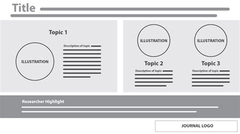 Free Graphical Abstract Maker Tool | Mind the Graph