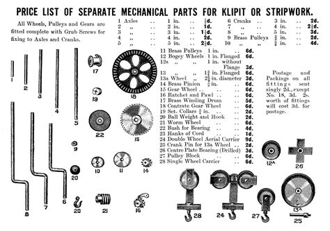 List of Mechanical Parts for Klipit or Stripwork - The Brighton Toy and Model Index