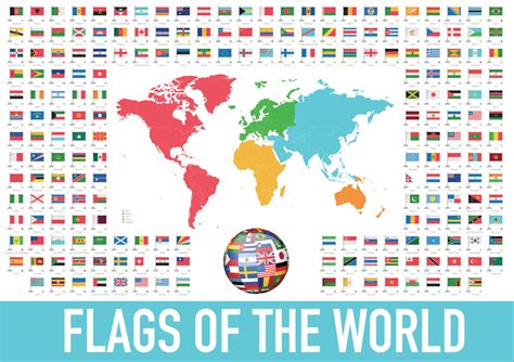 World Map Flags of the World Continents Geography Large Small Poster ...