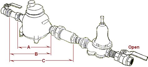 Water Meter Installation - Municipal Authority of the City of New ...